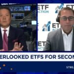 Mag 7 and software could boost portfolio in second half: ETF Action